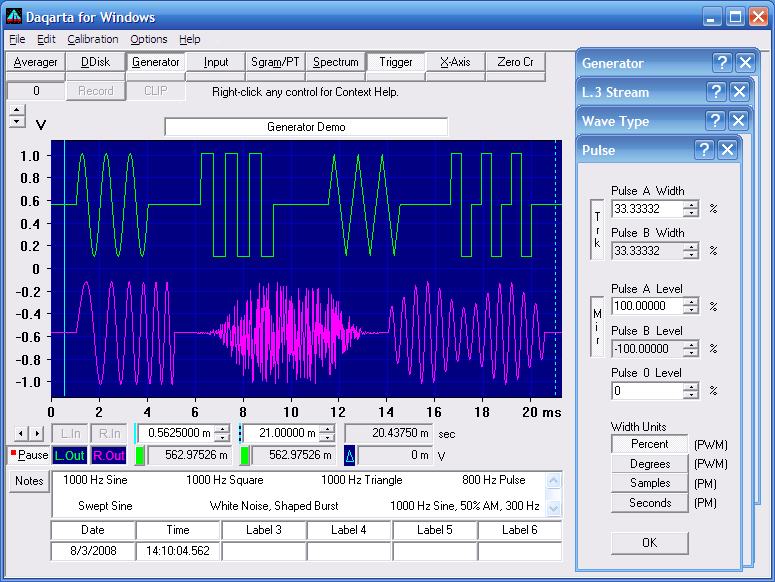 [Daqarta Generator Waveforms (50K image)]