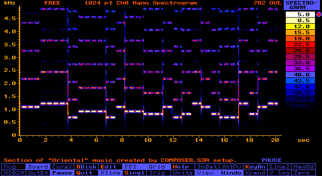 [STIM3A Composer Spectrogram (18K image)]