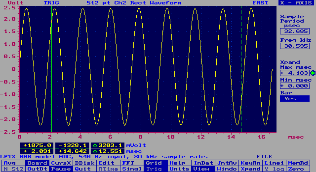 [LPTX Waveform (13K image)]